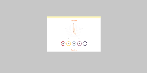 Sunrise: The path to a bright future Project